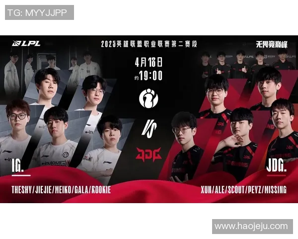 英雄联盟团队协作排名：IG创新高_1